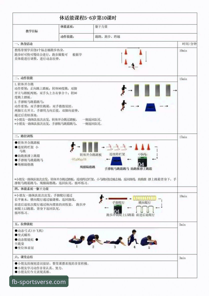 FB体育多元玩法 FB体育多元玩法高效使用教程:从入门到精通的操作指南