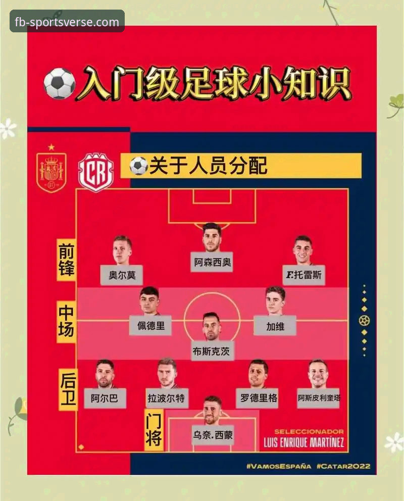 FB体育平台3大热门赛事观赛技巧：从入门到精通的全方位解析