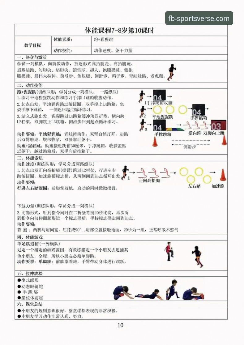 7步掌握FB体育多元玩法教程：从新手到达人的完整指南